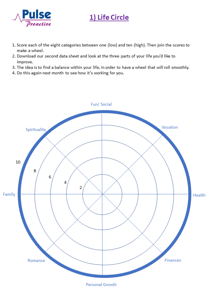 Free tools - life circle